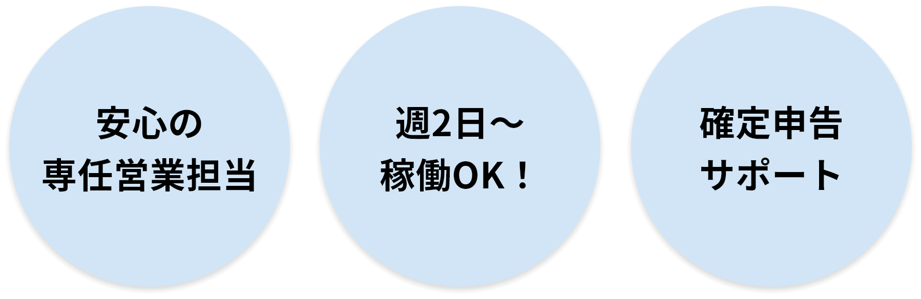 GSIならではの3つのポイント